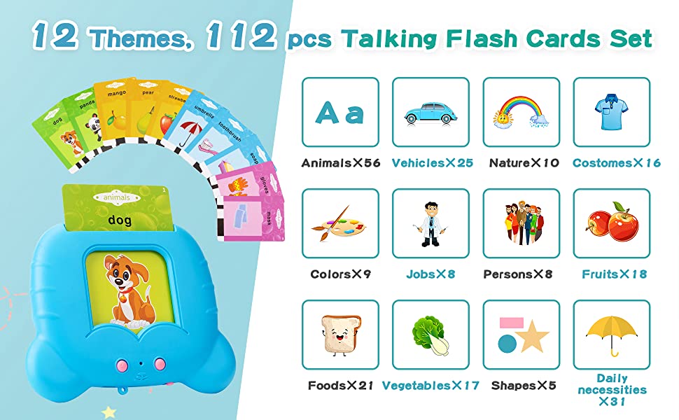 Talking Flash Cards Educational Toy | Early Education Learning Device